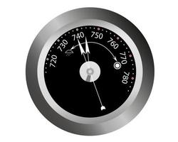 barometer readings for atmospheric pressure on a white background vector