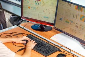 A person studies and plans business processes on the screen of monitors. E-learning concept. 15.9.220. Kyiv. Ukraine. photo