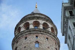 Galata Tower in Istanbul, Turkiye photo