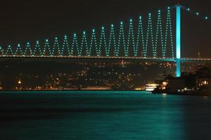Bosphorus Bridge in Istanbul photo