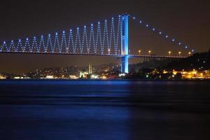 Bosphorus Bridge from Istanbul, Turkey photo