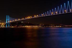 Bosphorus Bridge from Istanbul, Turkey photo