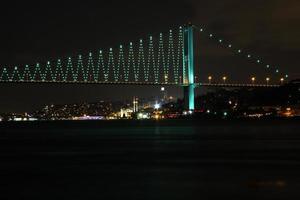 Bosphorus Bridge, Istanbul, Turkey photo