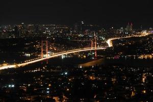 Bosphorus Bridge from Istanbul, Turkey photo