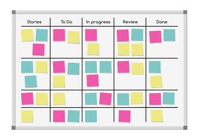 SCRUM task board, work process whiteboard, notes vector