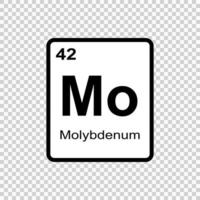 chemical element Mollybdenium . Vector illustration