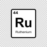 chemical element Ruthenium . Vector illustration