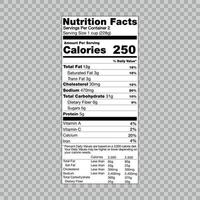 Ilustración de vector de etiqueta de alimentos