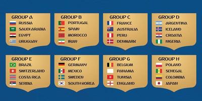 Grupos del campeonato mundial de fútbol. banderas de países vectoriales. vector