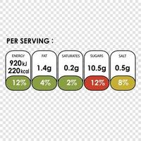 Nutrition Facts information vector