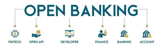concepto de ilustración de vector de icono web de banner de banca abierta para tecnología financiera con un icono de la codificación fintech desarrollador y cuenta de terceros de banca financiera de api abierto