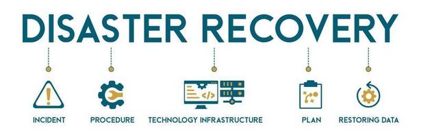 Disaster recovery banner web icon vector illustration concept for technology infrastructure with an icon of the incident procedures database server computer plan and recovery data system