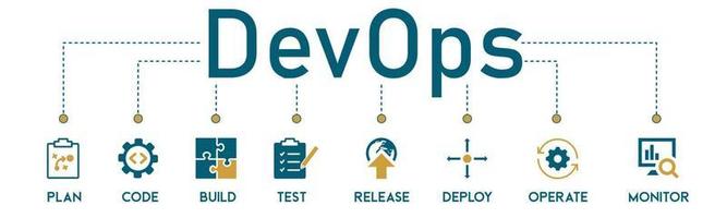 concepto de ilustración vectorial de icono web de banner de devops para ingeniería y desarrollo de software con un icono de un código de plan compilación lanzamiento de prueba implementar operar y monitorear vector