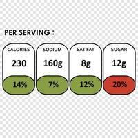 etiqueta de información nutricional vector