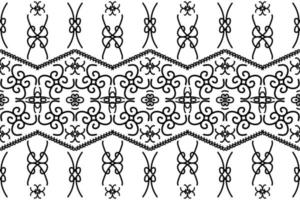 for printing on fabric ,Other products on demand vector