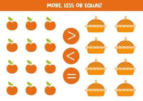 More, less, equal with apples and apple pies. vector