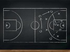 Basketball play tactics vector