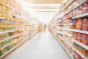 Supermarket aisle with product shelves abstract blur defocused background photo