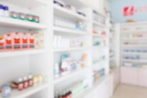 Pharmacy drugstore blur abstract backbround with medicine and healthcare product on shelves photo