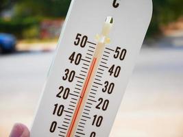 hand hold thermometer showing temperature in degrees Celsius photo