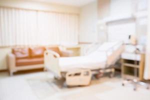 Abstract blur Hospital Room interior with medical bed for background photo