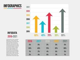 colección de elementos infográficos de negocios diseño vectorial de visualización de datos sobre fondo blanco. vector