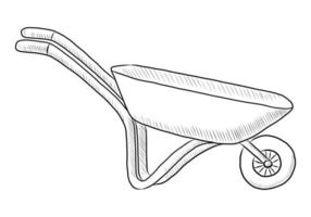 BLACK VECTOR ILLUSTRATION OF A WHEELBARROW ISOLATED ON A WHITE BACKGROUND