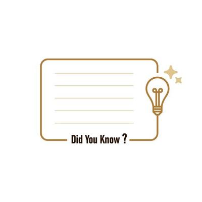 Did You Know Template Vector Art Icons and Graphics for Free Download Did You Know Template Vector Art Icons and Graphics for Free Download