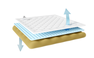 Colchón de material de hoja de 3 capas 3d con esponja suave, tela, goma, flecha aislada. resumen mínimo, ilustración de renderizado 3d png