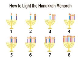 Happy Hunukkah menorah vector illustration isolated on white background