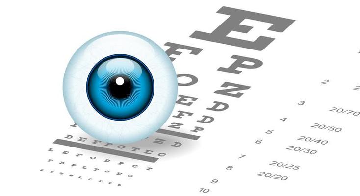 Vision therapy, human eye with blue iris, close-up, against the background of ophthalmic text, eye chart.