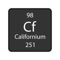 Californium symbol. Chemical element of the periodic table. Vector illustration.