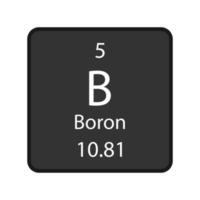 Boron symbol. Chemical element of the periodic table. Vector illustration.