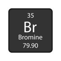 Bromine symbol. Chemical element of the periodic table. Vector illustration.