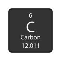 Carbon symbol. Chemical element of the periodic table. Vector illustration.