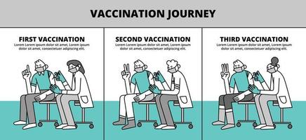 Coronavirus Vaccination Journey Hand Drawn Character Illustration vector