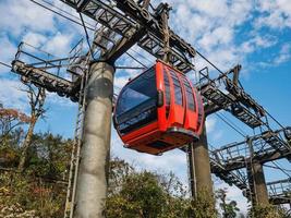 Tianmen mountain cable car with beaitful sky in zhangjiajie city China.Tianmen mountain cable car the longest cableway in the world.zhangjiajie city china photo