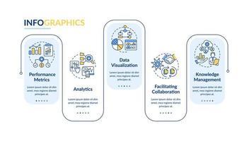 Business intelligence implementation rectangle infographic template. Data visualization with 5 steps. Process timeline info chart. Workflow layout with line icons. vector