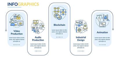 Highest paying freelance skills rectangle infographic template. Blockchain. Data visualization with 5 steps. Process timeline info chart. Workflow layout with line icons. vector