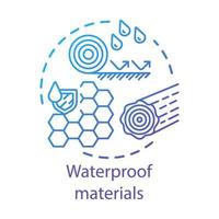 Waterproof hydrophobic materials concept icon. Water resistant substances idea thin line illustration. Waxed textures, layers with liquid drops. Vector isolated outline drawing. Editable stroke