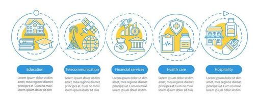 plantilla de infografía vectorial de la industria de servicios. elementos de diseño de presentación de negocios. visualización de datos con cinco pasos y opciones. gráfico de línea de tiempo del proceso. diseño de flujo de trabajo con iconos lineales vector