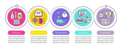 Servicing industry vector infographic template. Business presentation design elements. Data visualization with five steps and options. Process timeline chart. Workflow layout with linear icons