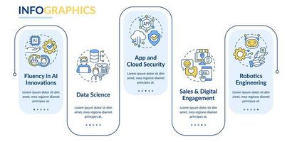 Tech skills in demand rectangle infographic template. Fluency in AI. Data visualization with 5 steps. Process timeline info chart. Workflow layout with line icons. vector