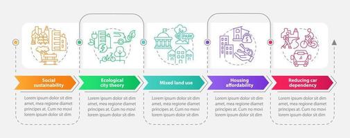 Sustainability in urban planning rectangle infographic template. Data visualization with 5 steps. Process timeline info chart. Workflow layout with line icons. vector