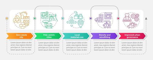 Urban development principles rectangle infographic template. Data visualization with 5 steps. Process timeline info chart. Workflow layout with line icons. vector