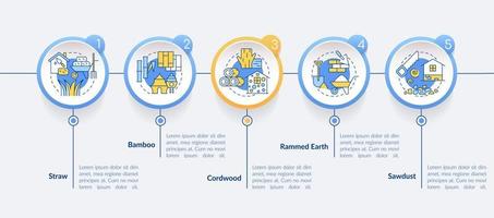 Alternative building materials circle infographic template. Rammed earth. Data visualization with 5 steps. Process timeline info chart. Workflow layout with line icons. vector