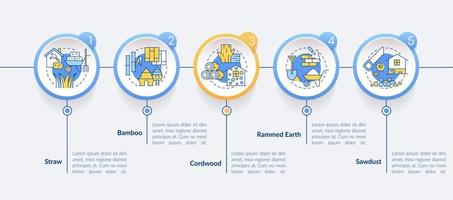 plantilla de infografía de círculo de materiales de construcción alternativos. tierra apisonada. visualización de datos con 5 pasos. gráfico de información de la línea de tiempo del proceso. diseño de flujo de trabajo con iconos de línea. vector