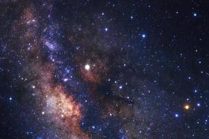 Close up of Milky way galaxy with stars and space dust in the universe, Long exposure photograph, with grain. photo