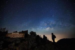 Milky Way Galaxy with Thai label Highest point at Doi Luang Chiang Dao before sunrise. Long exposure photograph.With grain photo