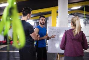 athletes getting instructions from trainer photo